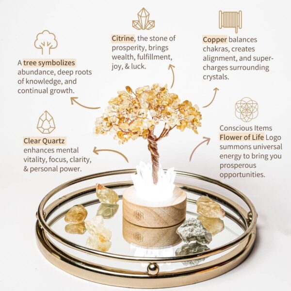 Golden Lamp of Wealth - Citrine & Clear Quartz Tree - Image 2