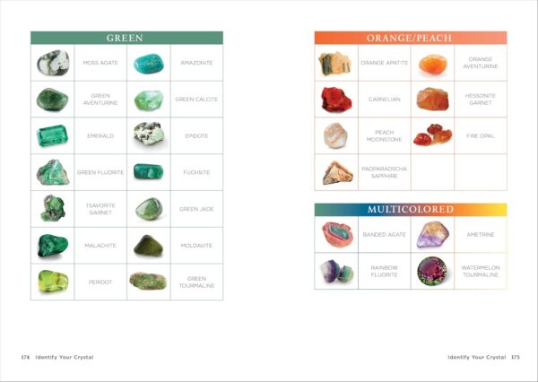 Crystals for Beginners: The Guide to Get Started with the Healing Power of Crystals - Image 3